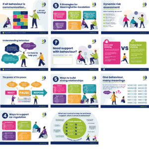 staff edu posters